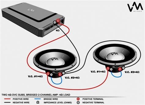 The following diagrams are the most popular wiring configurations when using dual voice coil woofers. Kicker Dvc Wiring Diagram Unique Quad 1 Ohm Dual Voice Coil On - Car Wiring Diagram
