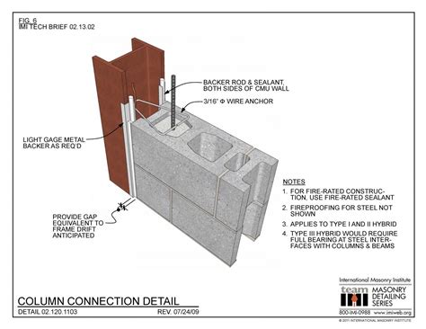 √ダウンロード I Steel Beam Connection To Concrete Masonry Wall 111371