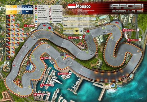 It is commonly referred to as monte carlo because it is largely inside the monte carlo neighbourhood of monaco. Race! Formula 90 Expansion #1 Monaco track