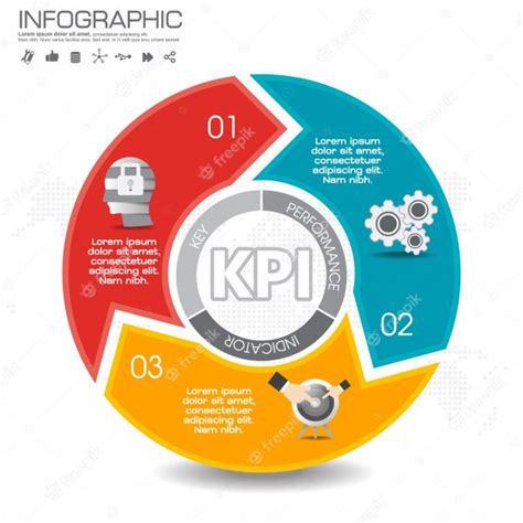 Premium Vector | Kpi infographic design elements for your business