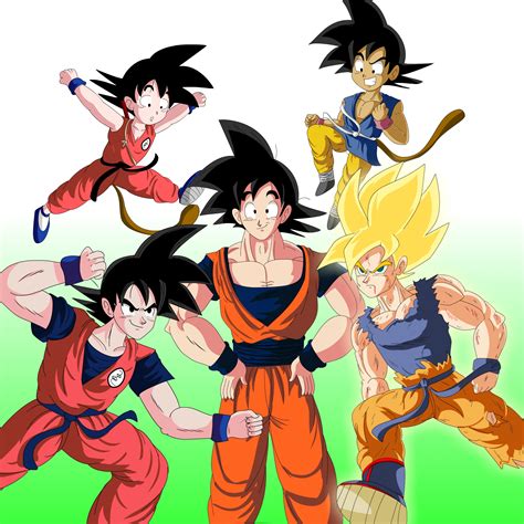 It seems like dragon ball is ready to make its return to the big screen. Goku's Evolution by bocodamondo on DeviantArt
