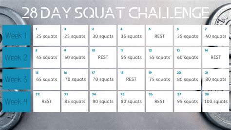 28 day at home squat challenge