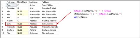 It useful in merging together. SQL Server CONCATENATE Operations with SQL Plus (+) and ...