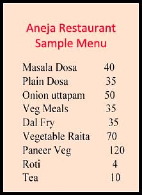 Aneja Restaurant Menu, Menu for Aneja Restaurant, Nizamuddin, Central