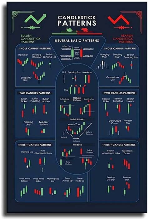 Stock Options Trading Online Stock Trading Options Trading Strategies