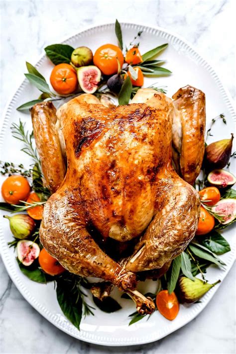 The question is never if you're buying a turkey for thanksgiving—it's how big of a bird should you buy? These easy tips show how to cook the best Thanksgiving ...