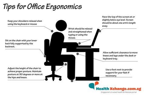 Tips For Office Ergonomics Coding Ergonomics Disorders