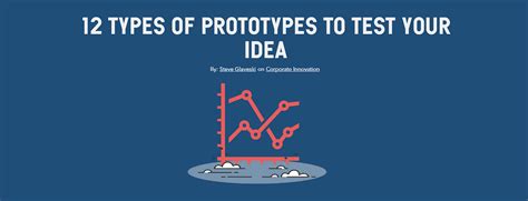12 Types Of Prototypes To Test Your Idea By Steve Glaveski Steve