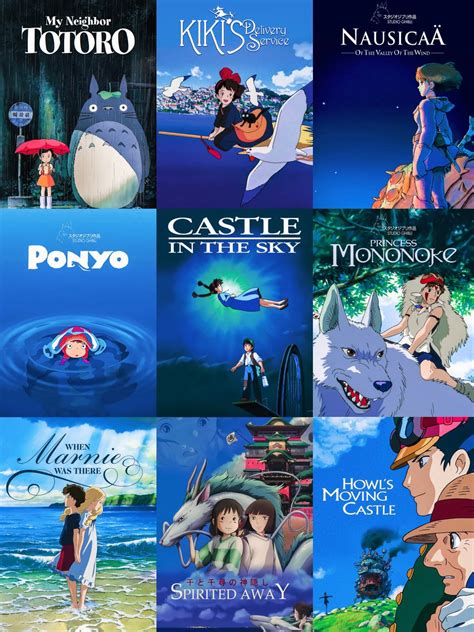 Studio Ghibli On Twitter Rt Ghiblicontents Studio Ghibli Movies