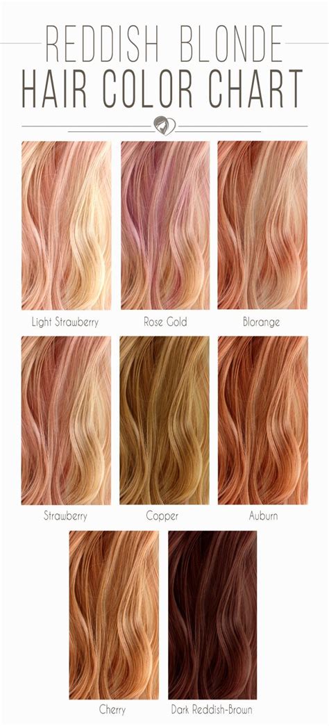 Blonde Hair Color Chart To Find The Right Shade For You Lovehairstyles Reddish Blonde Hair