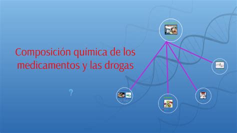 Composición Química De Los Medicamentos Y Las Drogas By Aila Navarro On Prezi