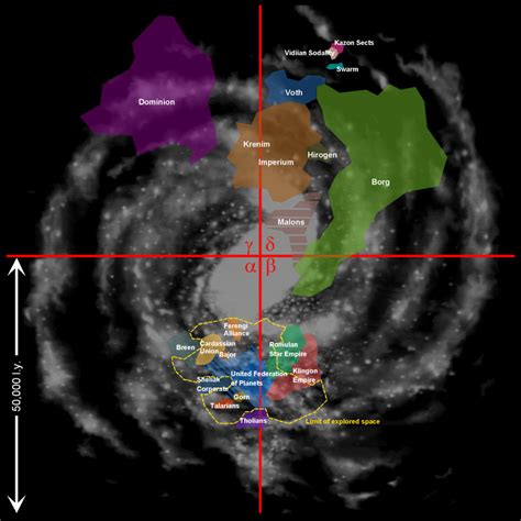 Empire Shading And Weapon Colours Birth Of The Federation