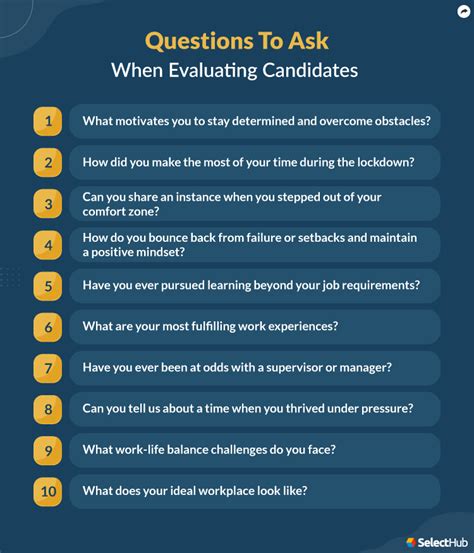 Top Strategic Interview Questions To Ask Candidates In 2023