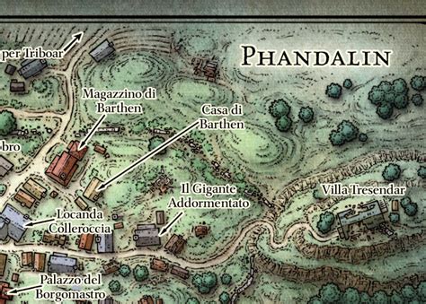 Phandalin Players Map