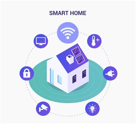 Can Smart Homes Help With Home Maintenance Tasks Welcome To Hitech