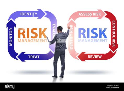 Concept Of Risk Management In Modern Business Stock Photo Alamy