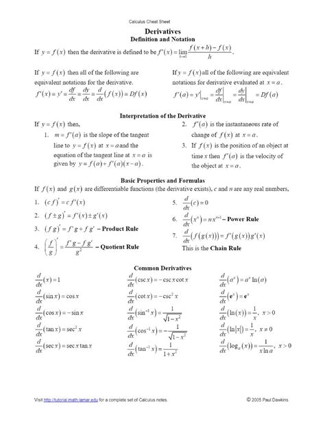 Derivatives Cheat Sheet Calculus Calculus Cheat Sheet
