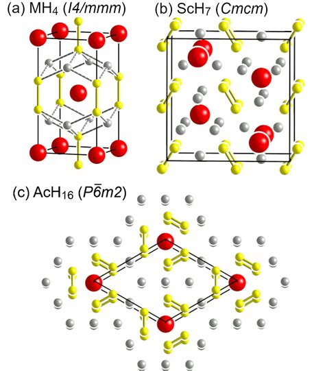 Structures Of Metal Hydride Phases With Atomic H And Molecular H2 Units