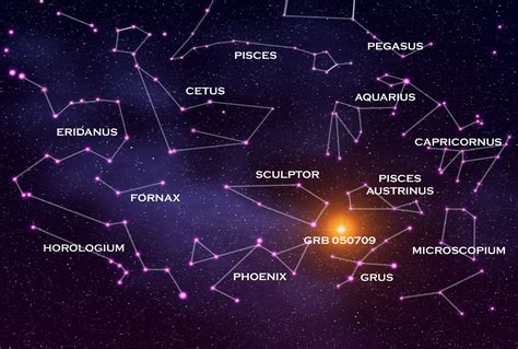 Astronomy Constellations Astronomy Constellations