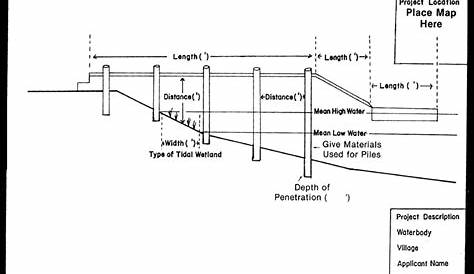 boat dock wiring diagram