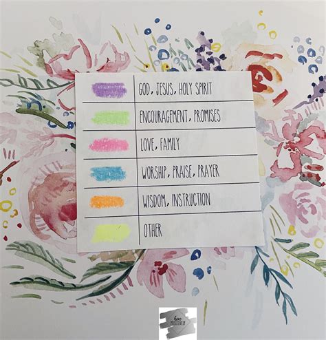 Highlight Key Bible Highlighting Bible Study Verses Bible Color Coding