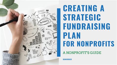 how to create a strategic fundraising plan for nonprofits