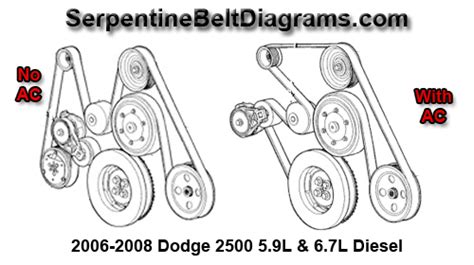 2006 2008 Dodge 2500 Diesel Serpentine Belt Diagrams