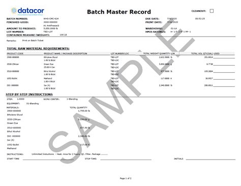 2024 Batch Manufacturing Record Definition Template And Examples