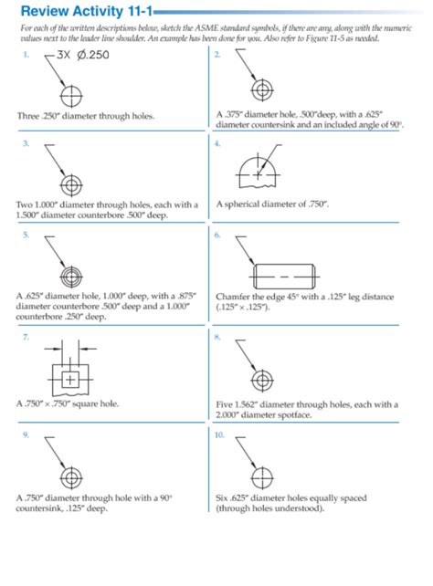 Asme Symbols Chart