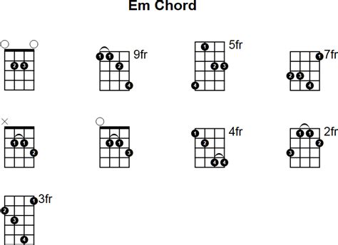 E Minor Mandolin Chord Chart Chord Walls