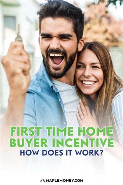 How The First Time Home Buyer Incentive Works