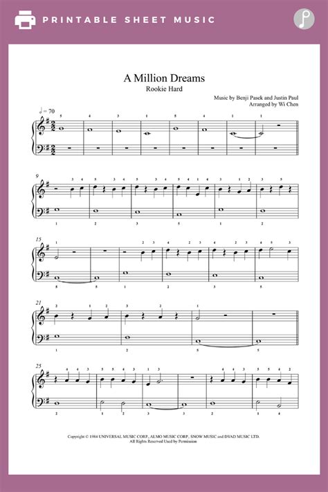 A Million Dreams From The Greatest Showman Piano Sheet Music Rookie Level Sheet Music Piano