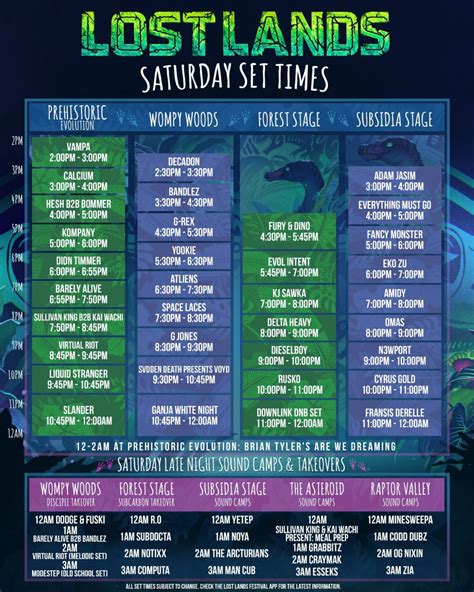 Here Are The Lost Lands 2021 Set Times And Day To Day Schedules Edm Honey