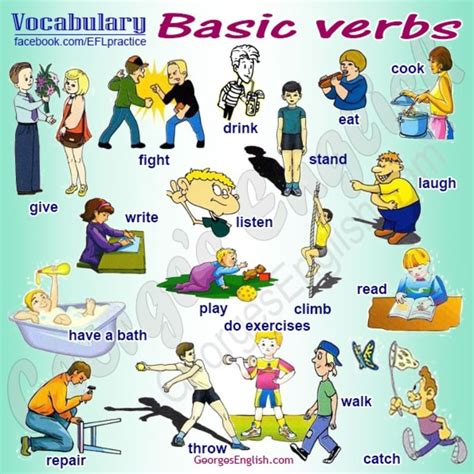 Basic Verbs Vocabulary Engelse Taal Kinderen Leren Kinderen