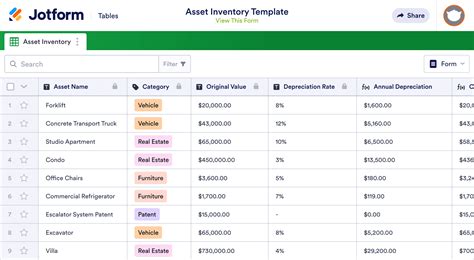 Asset Inventory Management System Sample Ppt Powerpoi Vrogue Co