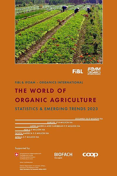 Fibl European Organic Farmland And Market Continued To Grow In 2021