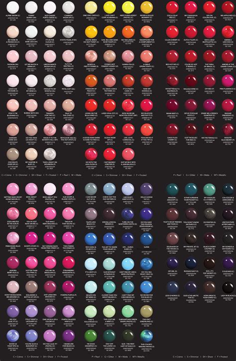 Color Chart Opi Nail Polish Colors