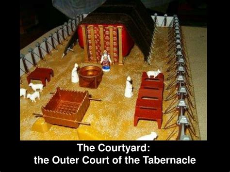 Ppt The Courtyard The Outer Court Of The Tabernacle Powerpoint