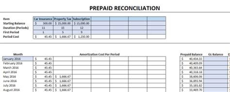 Let's focus here on prepaid insurance. Prepaid Expenses Template - HowtoExcel.net