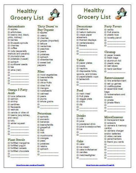Healthy Food Grocery List Printable Pdf Ubicaciondepersonascdmxgobmx