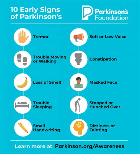 How To Spot The Early Signs Of Parkinsons Parkinsons Foundation
