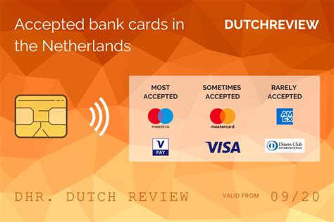 banking in the netherlands the complete guide