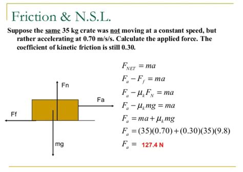 Equation Calculations About The Coefficient Of Kinetic Friction