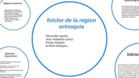 Folclor De La Region Orinoquia By Jean Sebastian Perez
