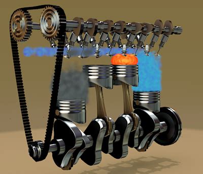 Four stroke engines require two rotations of crank shaft to complete one cycle of operation, unlike two stroke engine which requires only one. FOUR STROKES ENGINE 3D