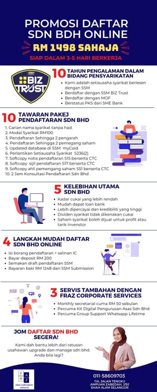 Cara Daftar Sdn Bhd Online Serendah Rm1498 Dengan Company Secretary