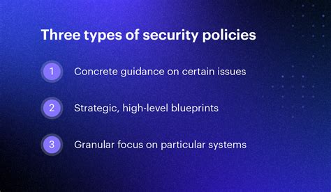 What Is A Security Policy Definition Elements And Examples