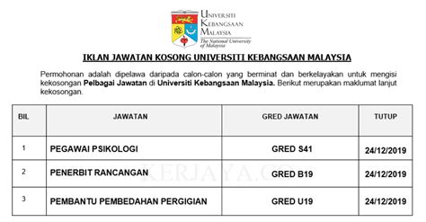 It is located in bandar tun razak, kuala lumpur and is administered by universiti kebangsaan malaysia (ukm). Universiti Kebangsaan Malaysia • Kerja Kosong Kerajaan