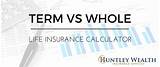 What Is The Cost Of Term Life Insurance