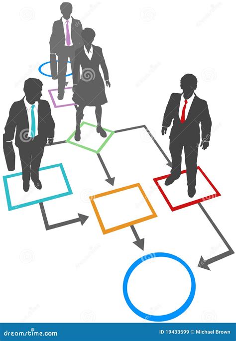 Process Management Business People Flowchart Vector Illustration